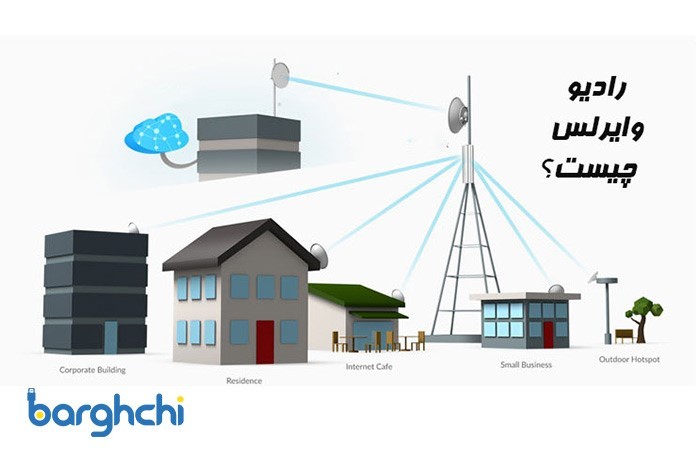 کاربرد  رادیو وایرلس