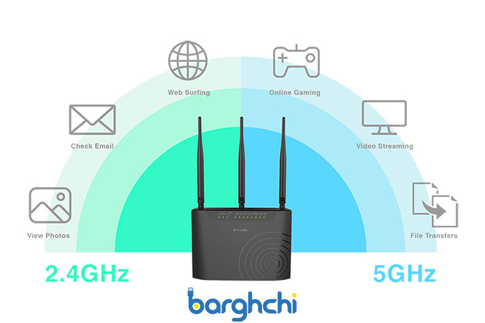 قیمت مودم دی لینک D-link 